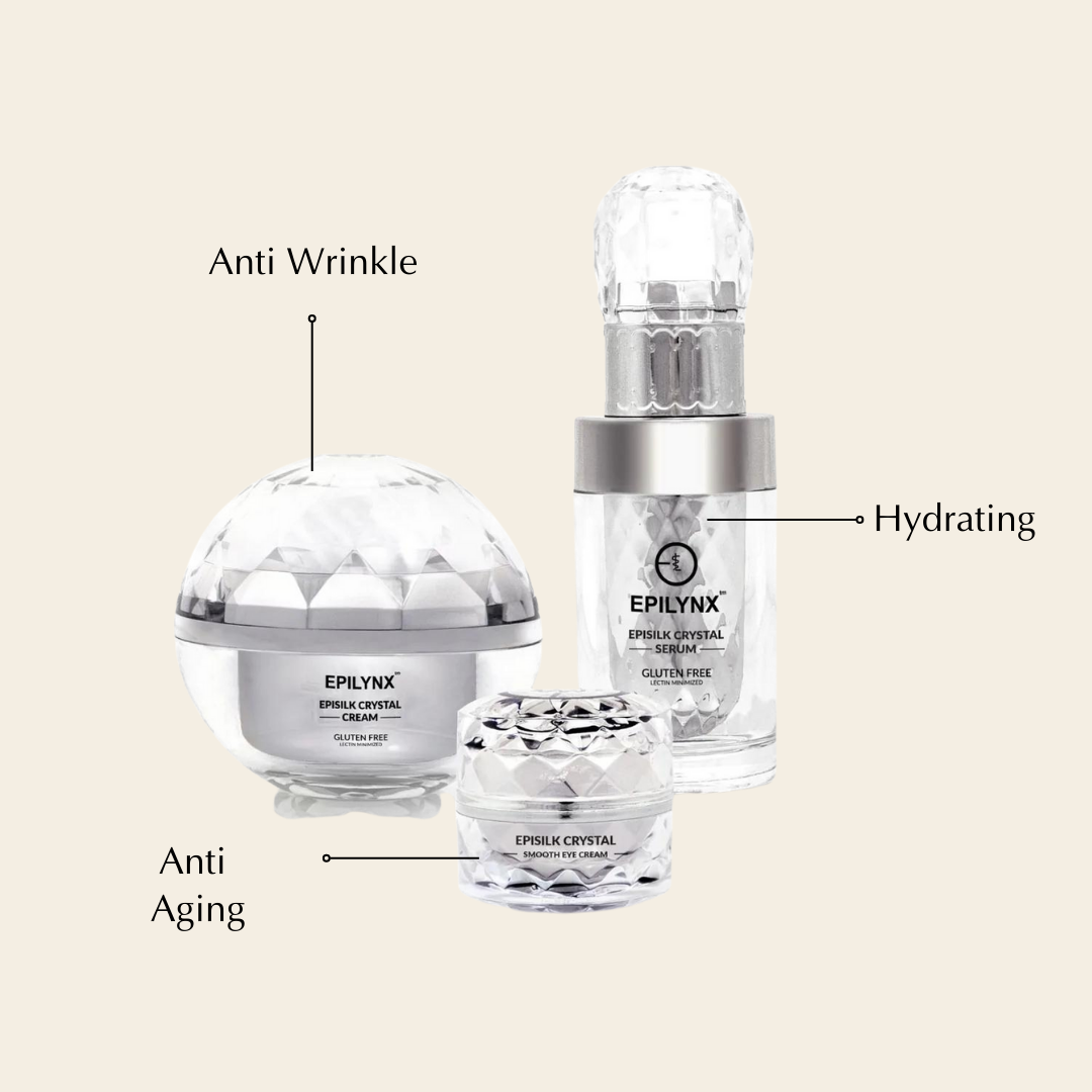 3-Step Firming Set