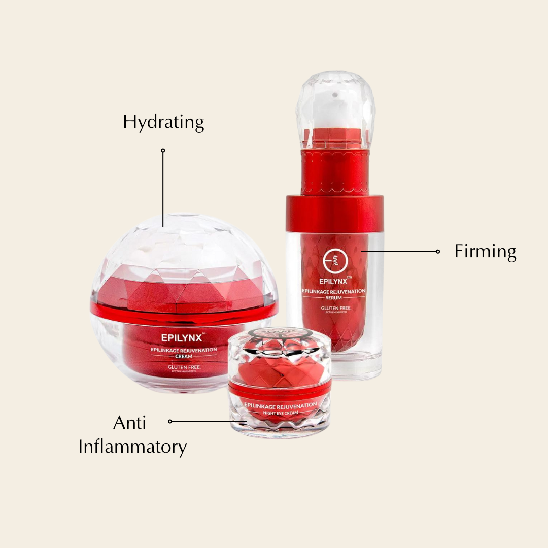 Firming & Brightening Set