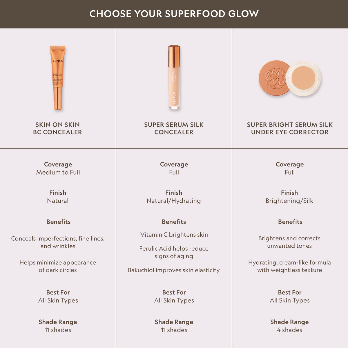 Skin On Skin Serum Concealer