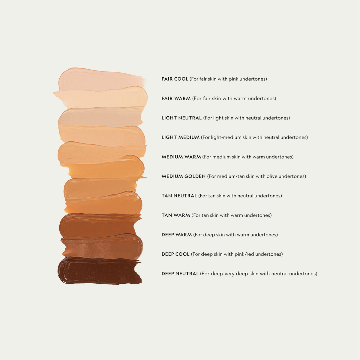 Skin On Skin Serum Concealer