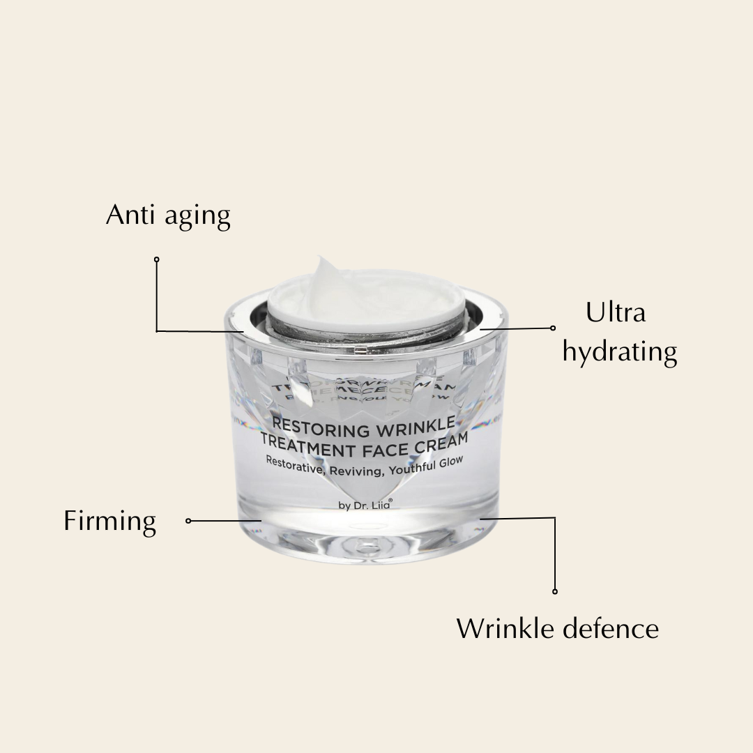 Peptide & CoQ10 Cream