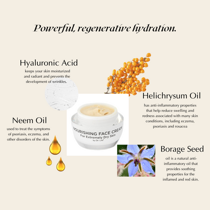 Rich Nourishing Face Cream