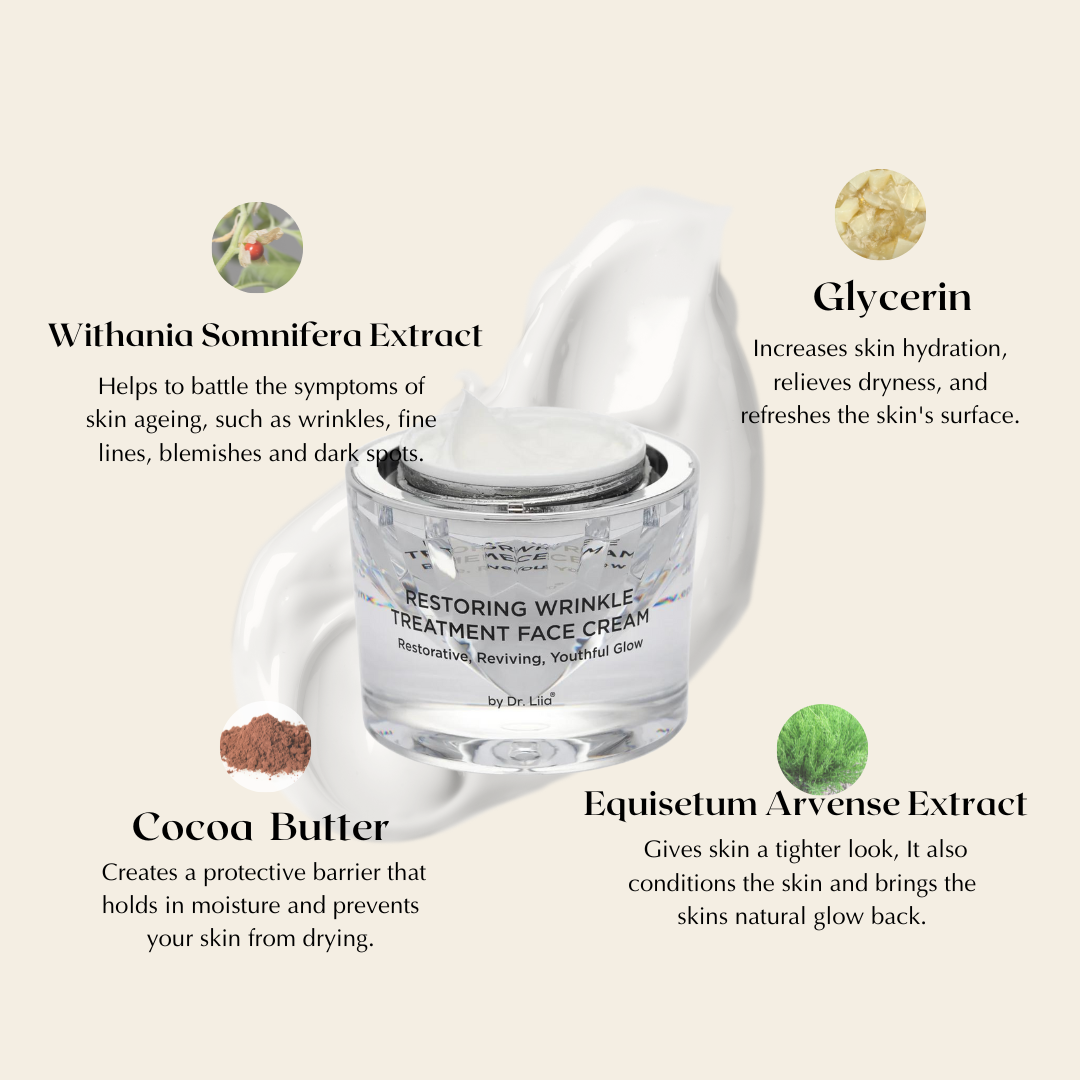 Peptide & CoQ10 Cream