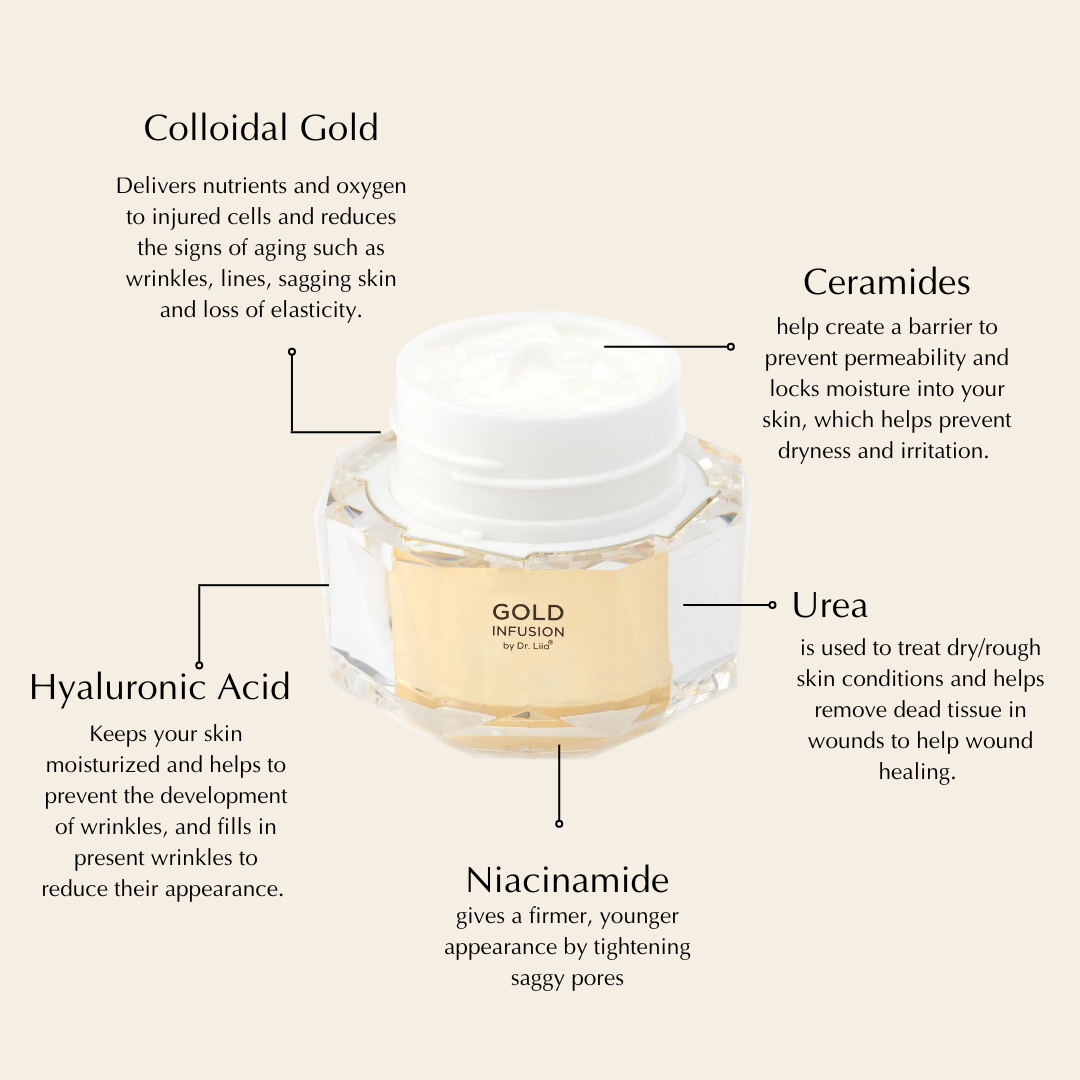 Gold Infusion Face Cream