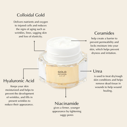 Gold Infusion Face Cream